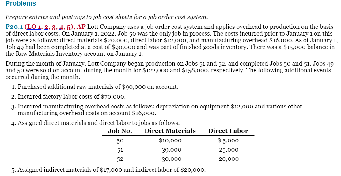 solved-prepare-entries-and-postings-to-job-cost-sheets-for-a-chegg