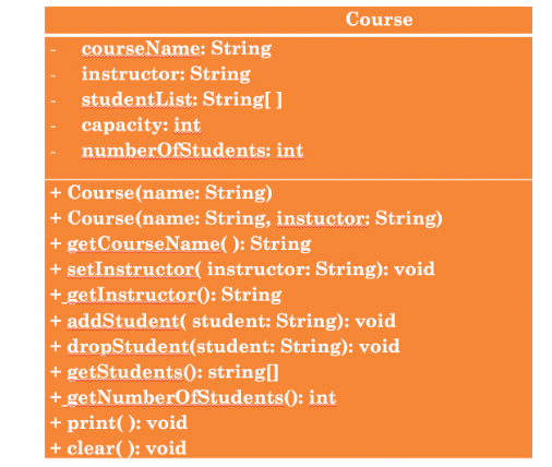 Solved Help me solve this project in java (The Course | Chegg.com