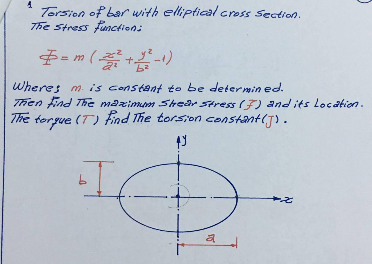 Solved 1 Torsion of bar with elliptical cross section. The