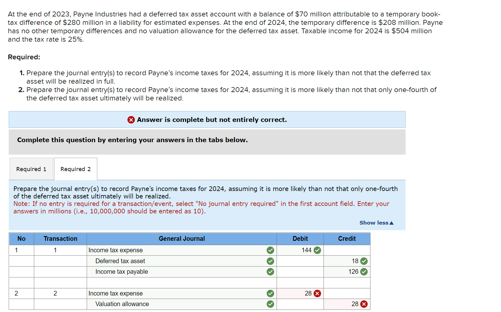 Solved At the end of 2023 , Payne Industries had a deferred