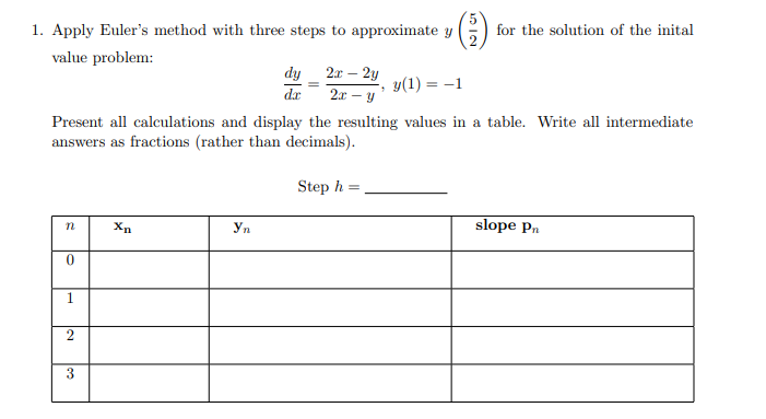 Solved Apply Euler's method with three steps to approximate | Chegg.com