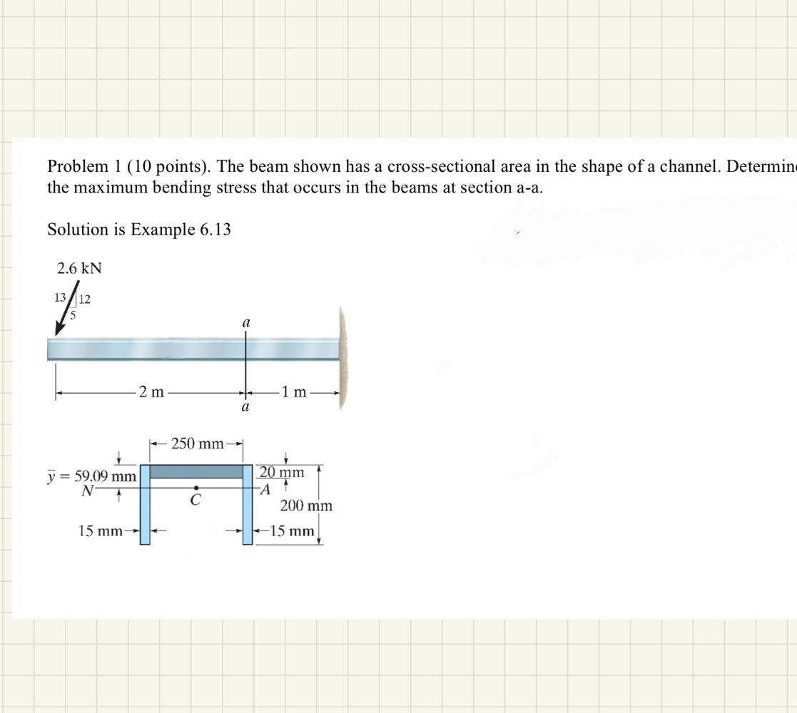 Solved Problem 1 (10 points). The beam shown has a | Chegg.com
