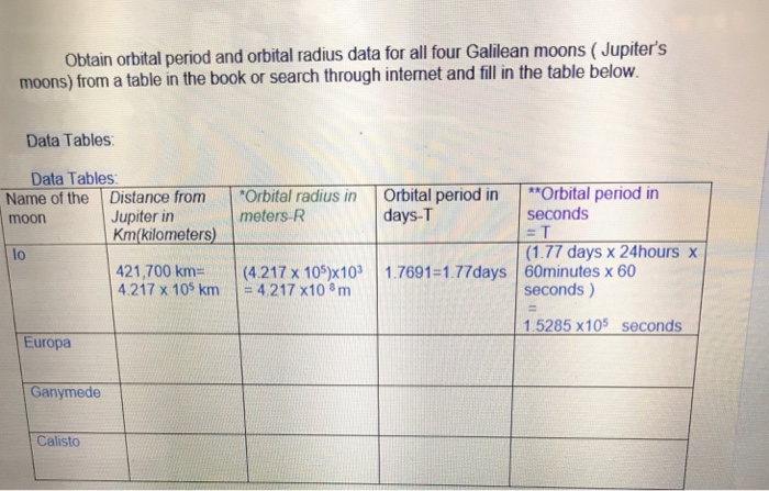 Solved Kepler's Third Law The square of the orbital period | Chegg.com