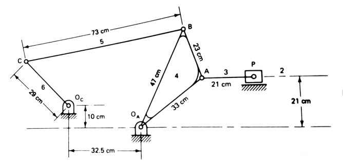 Consider A Mechanism In The Figure Where Angular V Chegg Com