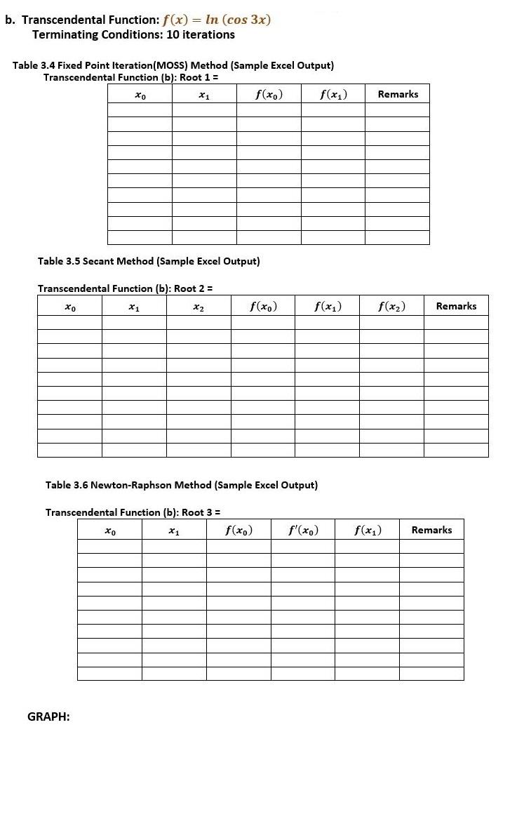 Solved Numerical Methods (please fill up the boxes) Auto | Chegg.com