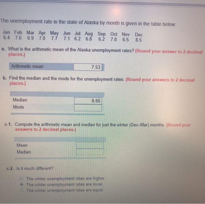 Solved The unemployment rate in the state of Alaska by month