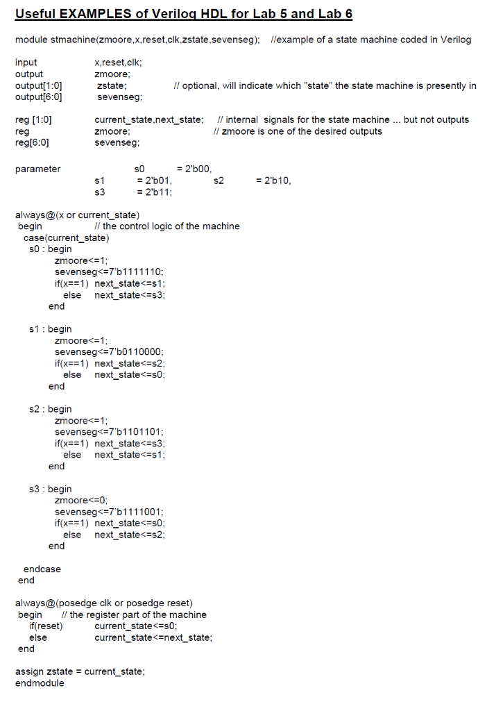 Useful EXAMPLES of Verilog HDL for Lab 5 and Lab 6
module stmachine(zmoore,x,reset,
x,reset,clk;
input
output
zmoore;
zstate;