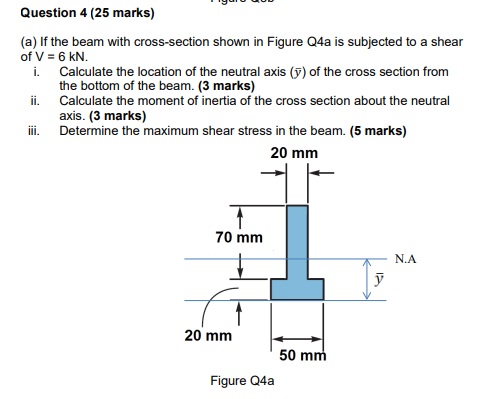 Solved Question 4 (25 marks) (a) If the beam with | Chegg.com