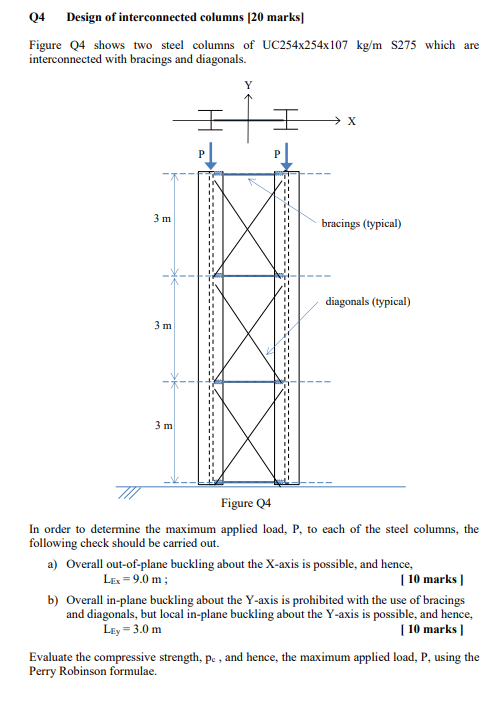04 Design of interconnected columns 20 marks Figure | Chegg.com