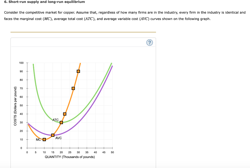 Solved If there were 30 firms in this market, the