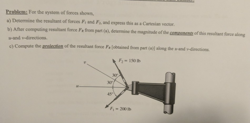 Solved Problem: For the system of forces shown, a) Determine | Chegg.com