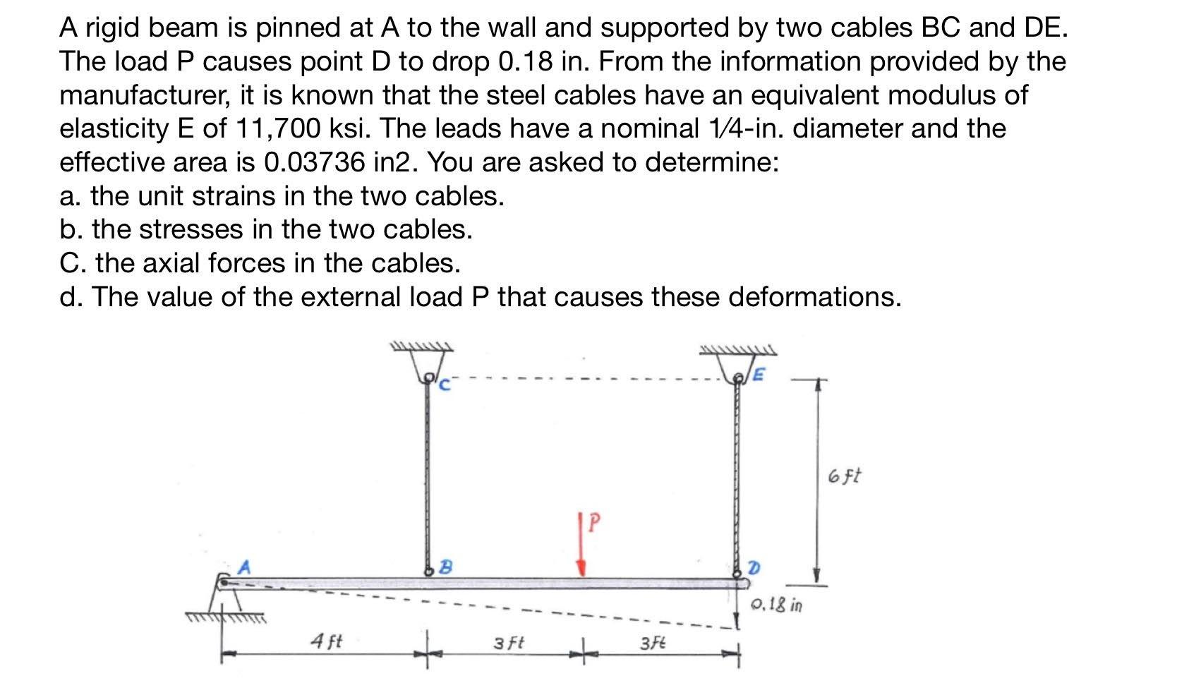 A rigid beam is pinned at \( A \) to the wall and supported by two cables \( B C \) and \( D E . \) The load \( P \) causes p