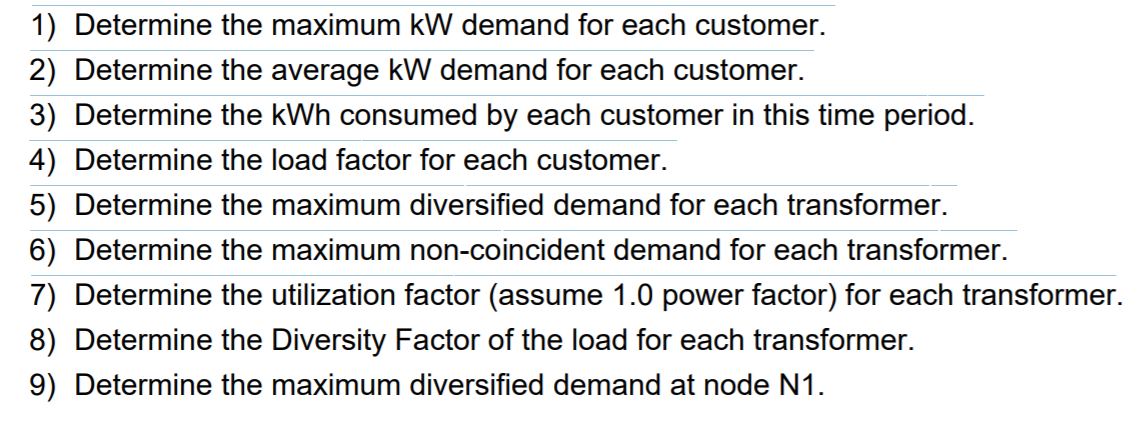 Customized as Customer′ S Demand No Working No Power Consumption