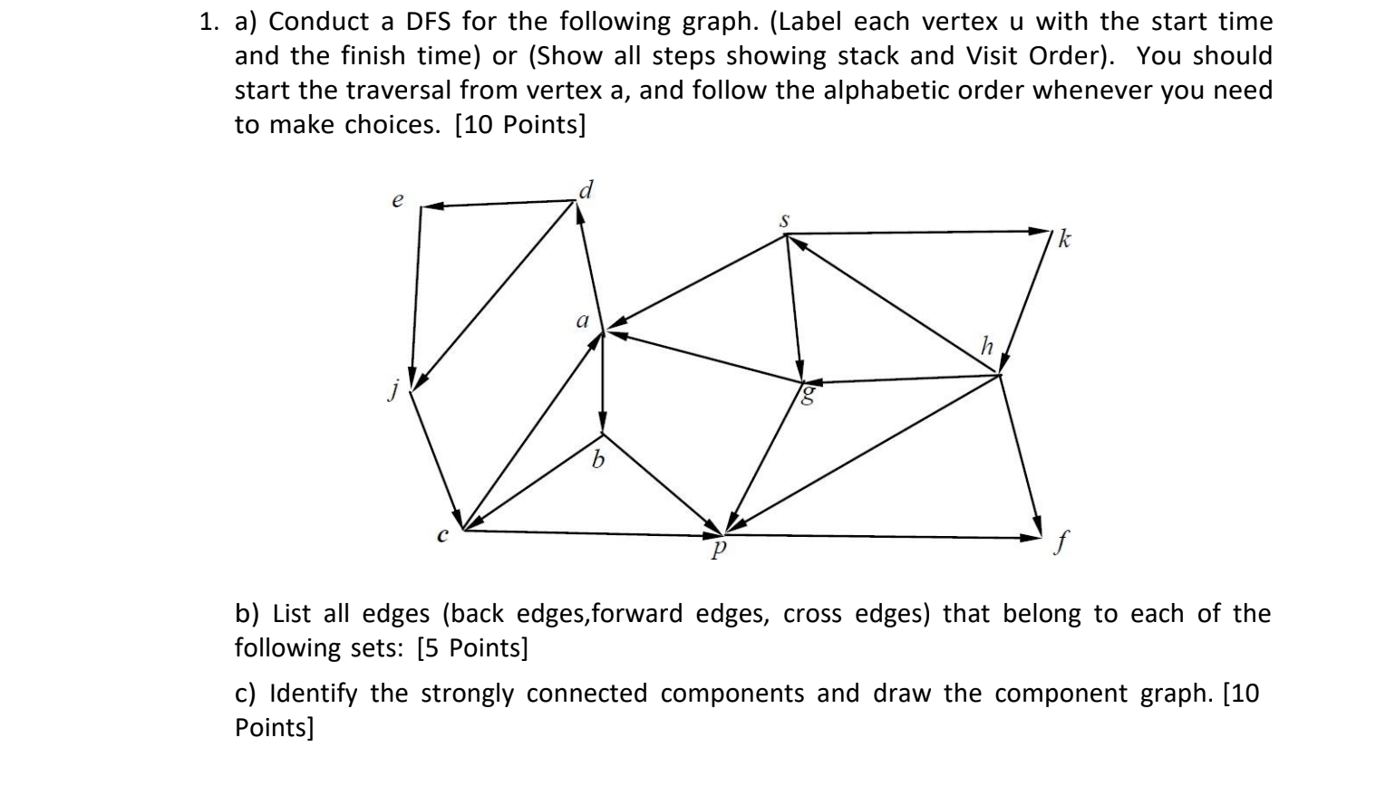Solved 1. a) Conduct a DFS for the following graph. (Label | Chegg.com