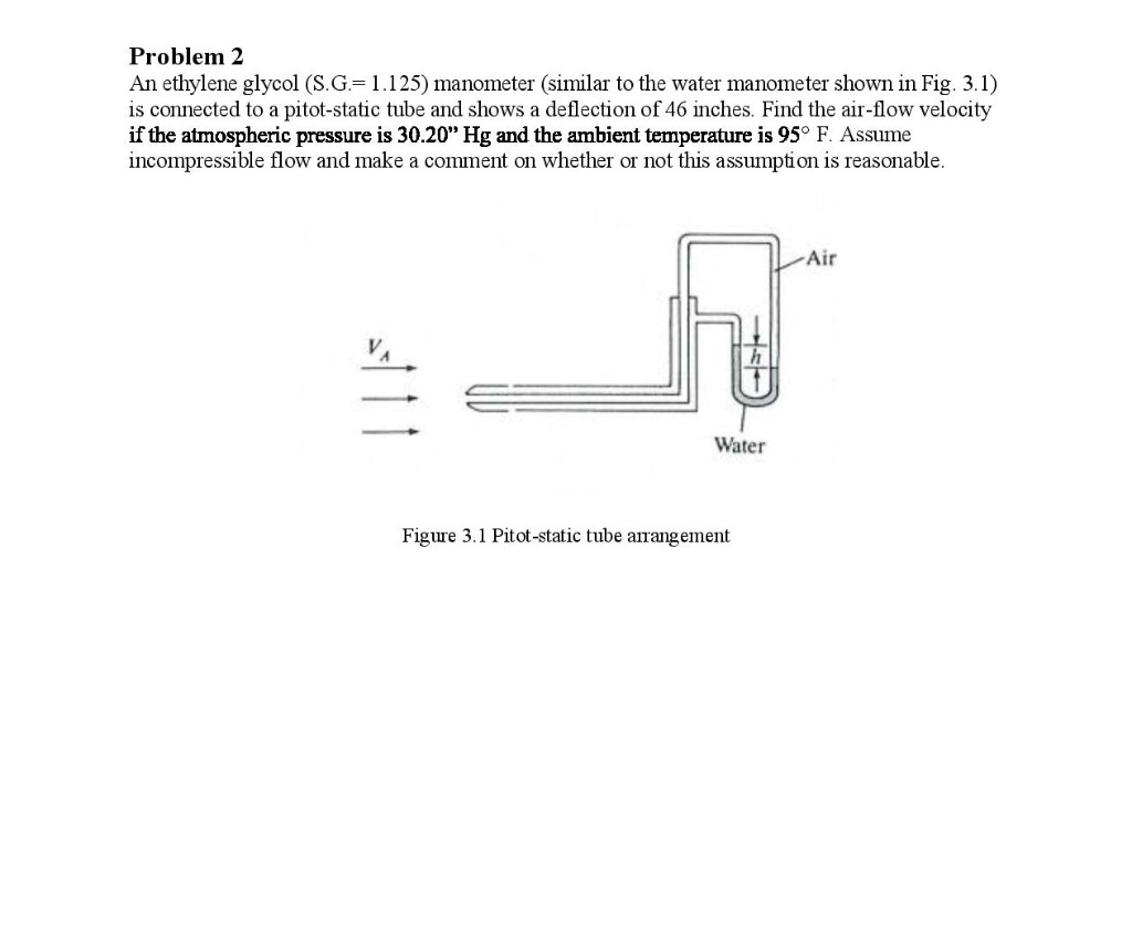 solved-problem-2-an-ethylene-glycol-s-g-1-125-manometer-chegg