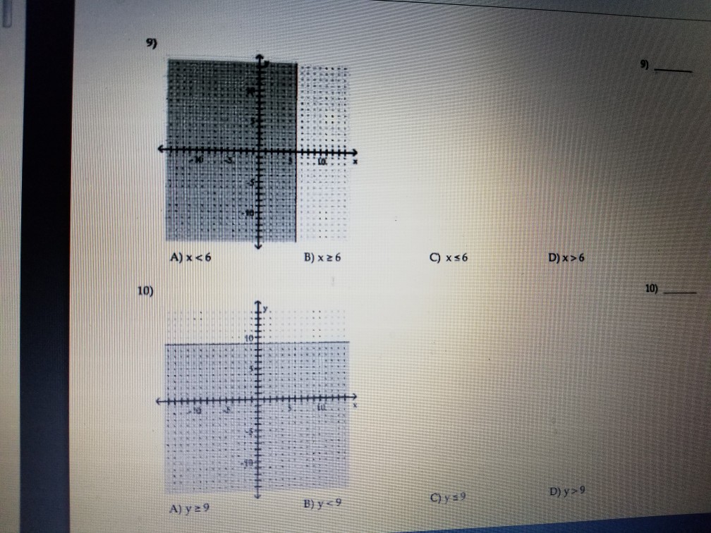Solved match the inequalty wilth its graph 6 y3x 4 a 6 chegg
