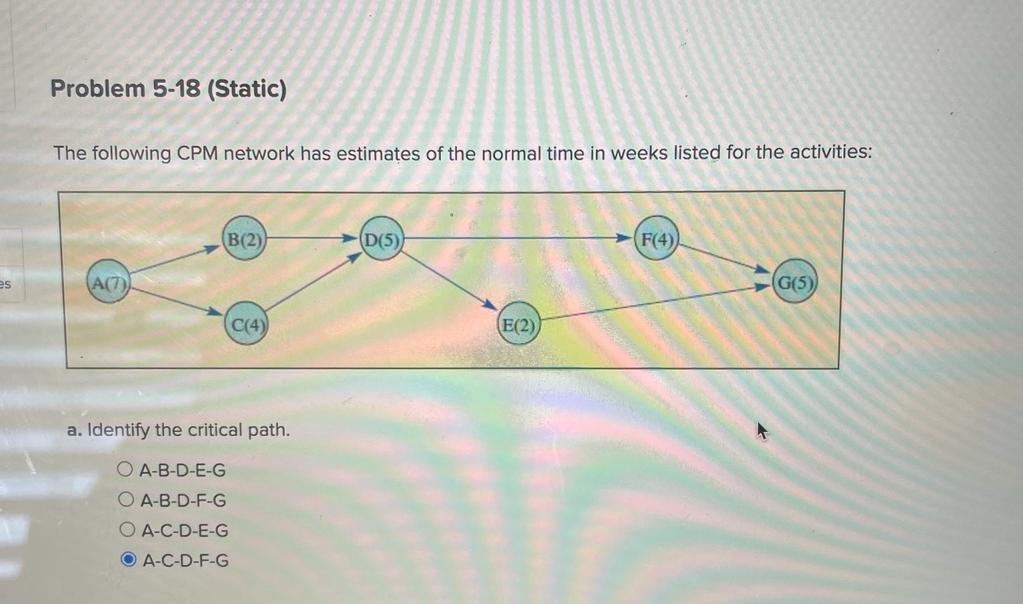 solved-the-following-cpm-network-has-estimates-of-the-normal-chegg