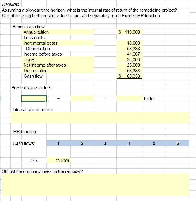 Solved Problem 9-6 Internal Rate of Return and Taxes The | Chegg.com