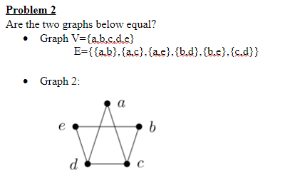 Solved Problem 1 Suppose That In A Group Of 5 People: A, B, | Chegg.com