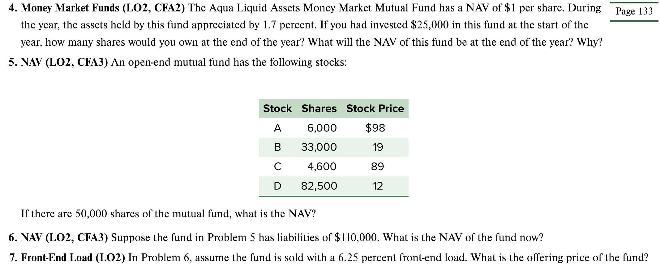 Solved 4. Money Market Funds (LO2, CFA2) The Aqua Liquid