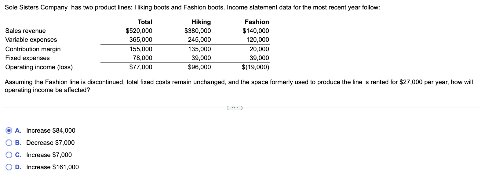 Solved Trey's Trucks uses a standard part in the manufacture