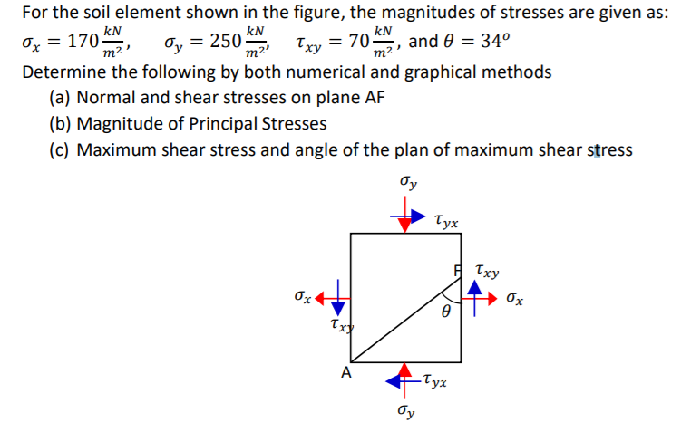 Solved *This is my second time posting. I need a | Chegg.com
