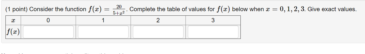 Solved (1 point) Consider the function f defined by f(x) = | Chegg.com