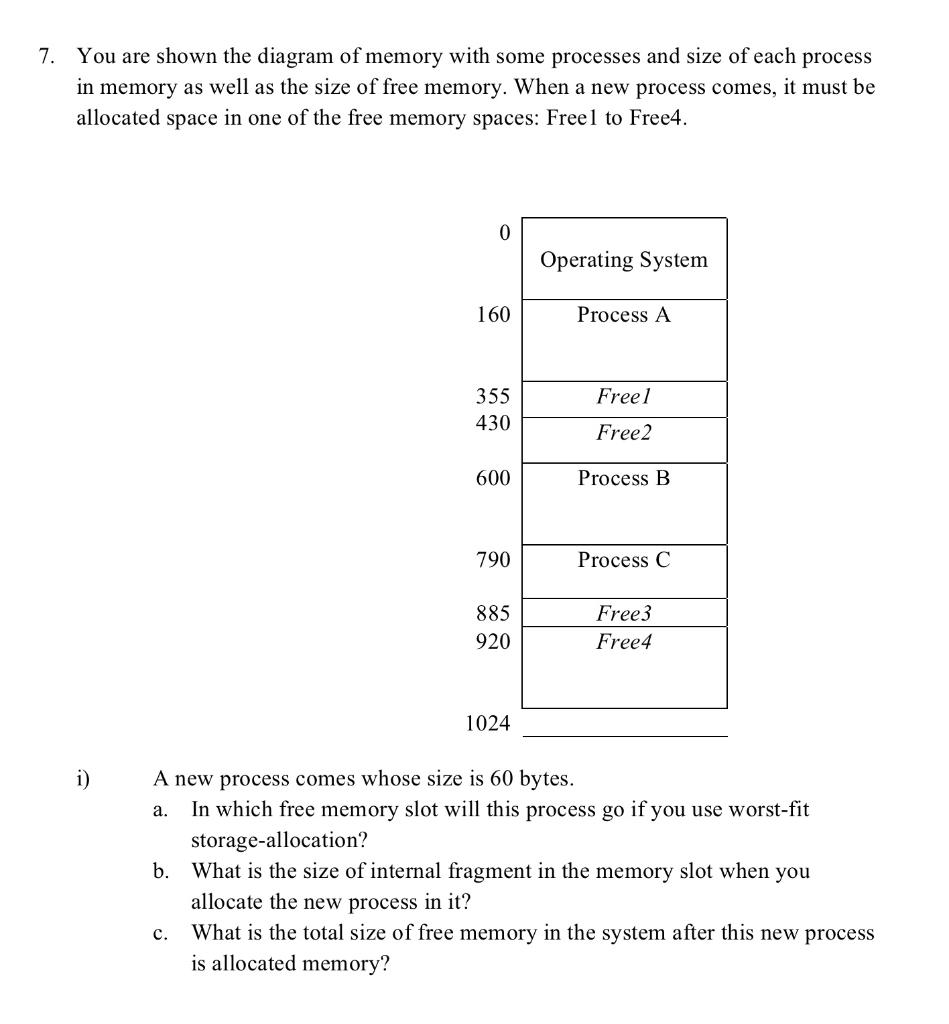 Solved 7. You are shown the diagram of memory with some | Chegg.com