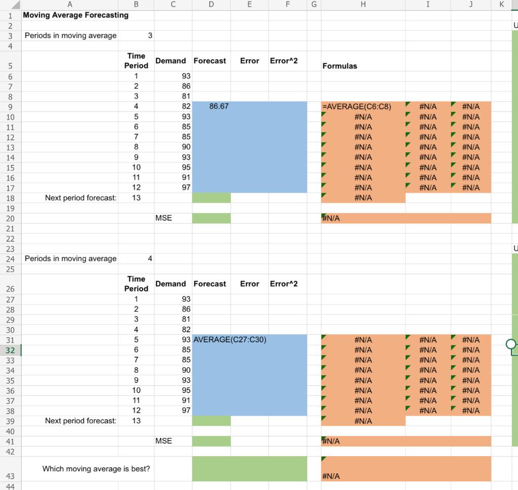 Solved Excel Online Activity: Moving Average A- A retail | Chegg.com