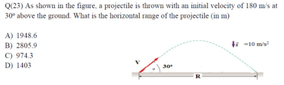 Solved Q(23) As shown in the figure, a projectile is thrown | Chegg.com