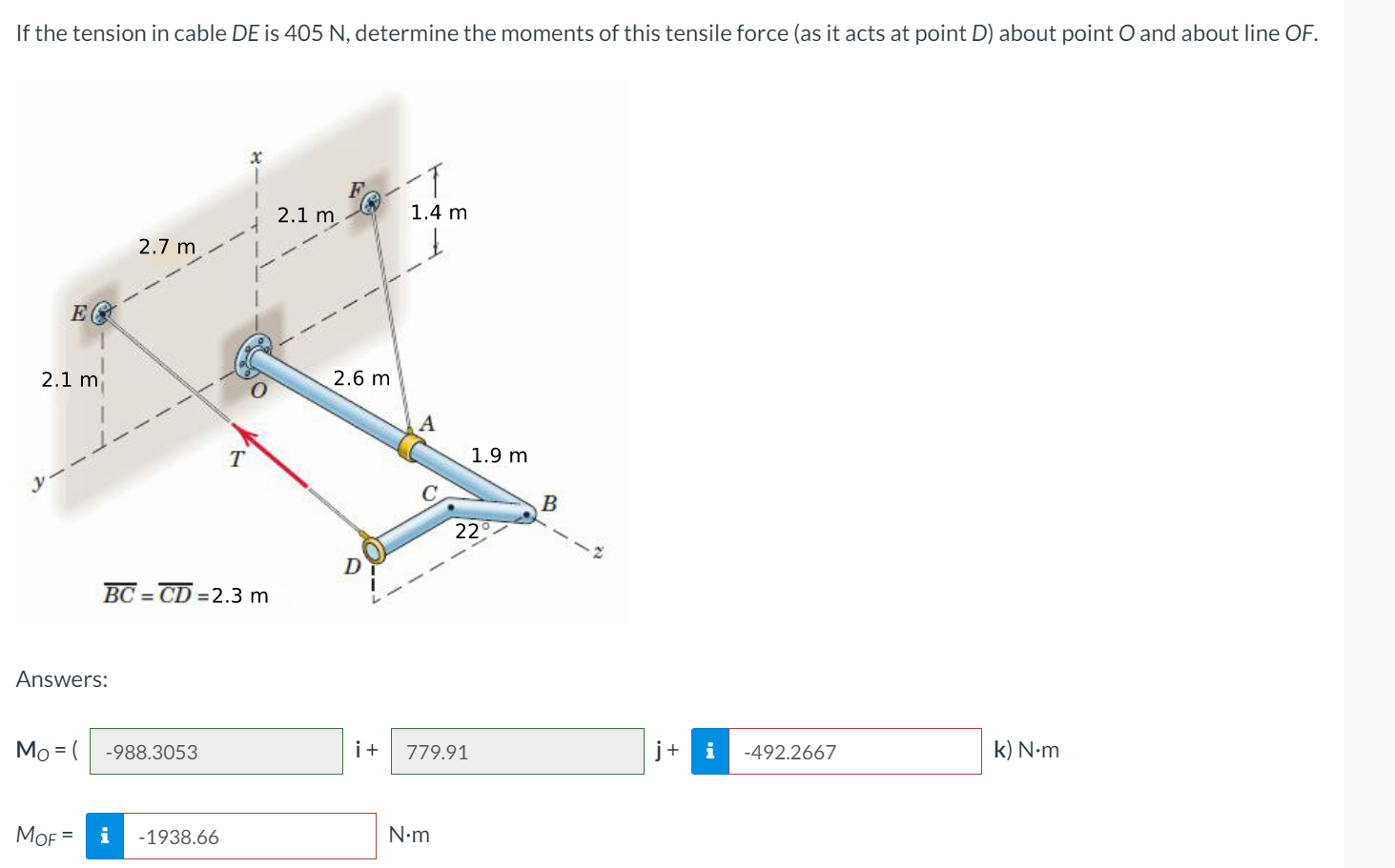 Solved The pulley and gear are subjected to the loads shown.