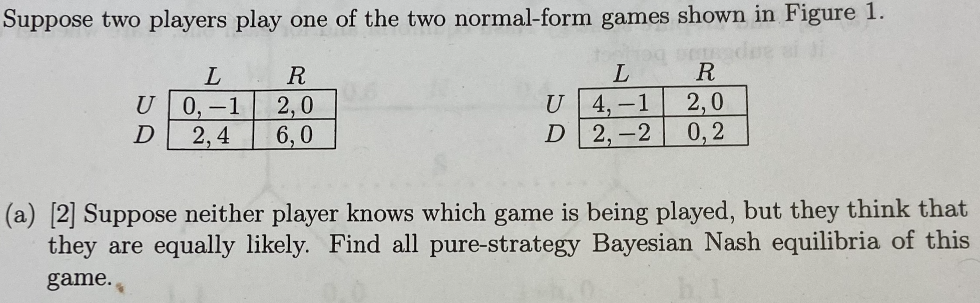 Solved Suppose two players play one of the two normal-form | Chegg.com