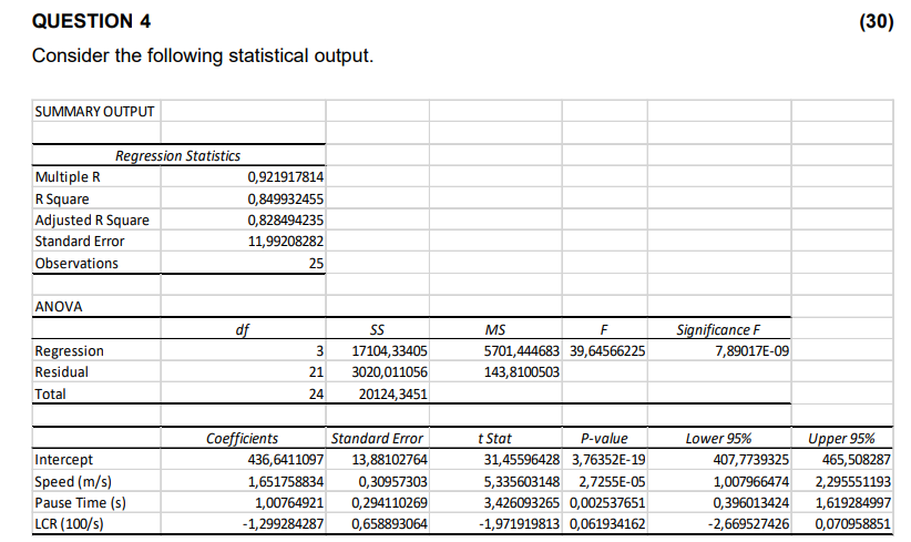 Solved QUESTION 4 (30) Consider the following statistical | Chegg.com