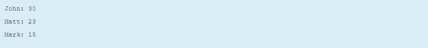 Solved Write a Python program file named highscore.py as | Chegg.com