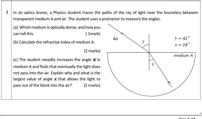 Solved In an optics lesson, a Physics student traces the | Chegg.com