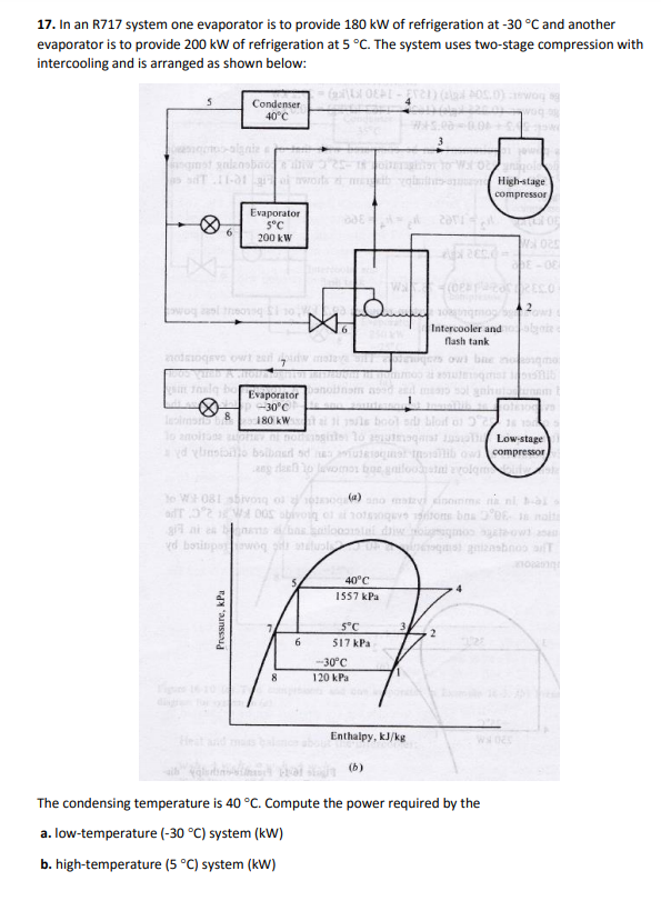 Solved 17. In an R717 system one evaporator is to provide | Chegg.com