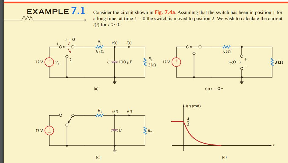 Solved EXAMPLE7.1 Consider the circuit shown in Fig. 7.4a. | Chegg.com