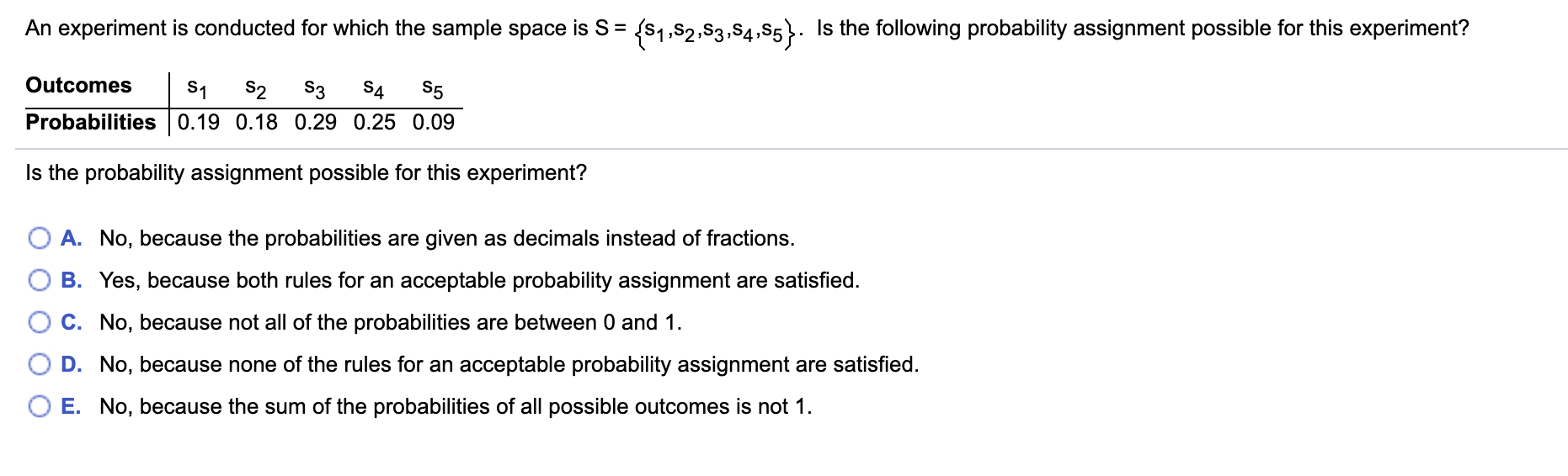 Solved An experiment is conducted for which the sample space | Chegg.com