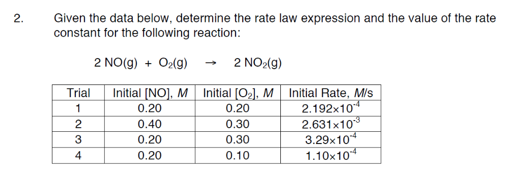 solved-hello-i-need-to-determine-the-rate-law-expression-chegg