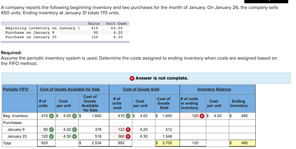 A Company Reports The Following Beginning Inventory And Two Purchases Solved A company reports the following beginning inventory | Chegg.com