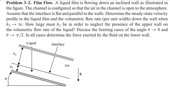 Problem 3-2. Film Flow. A liquid film is flowing down an inclined wall as illustrated in the figure. The channel is configure