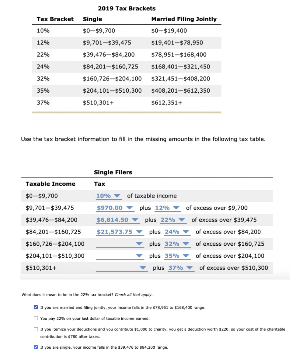 Solved Tax Bracket 2019 Tax Brackets Single Married Filing