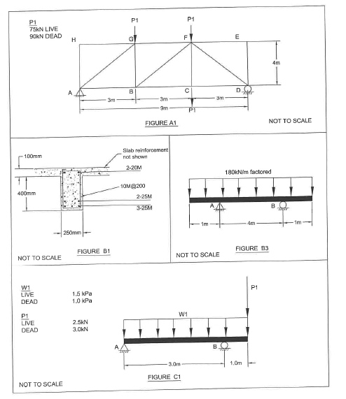 Solved A1. Referring to figure A1, The truss shown is | Chegg.com