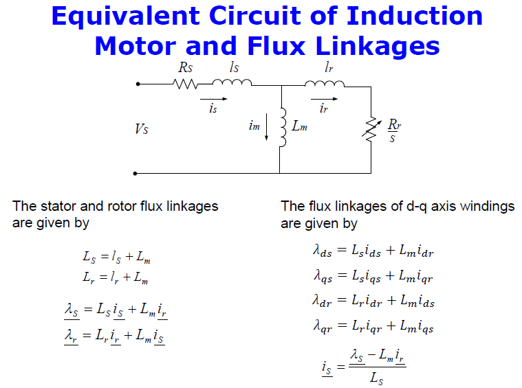 (5) The ihroe phase moior curronis oi an induciion