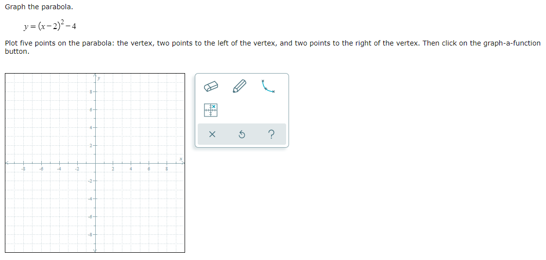 Solved Graph The Parabola Y X 2 2 4 Plot Five Points On Chegg Com