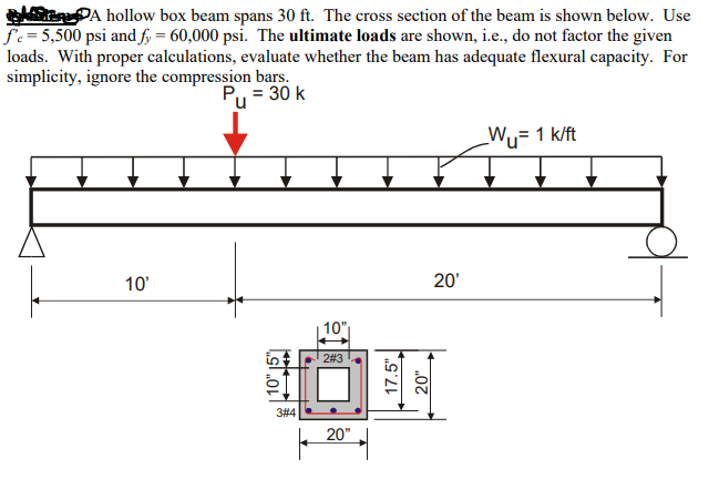 An hollow box beam spans \( 30 \mathrm{ft} \). The cross section of the beam is shown below. Use \( f_{c}=5,500 \mathrm{psi} 