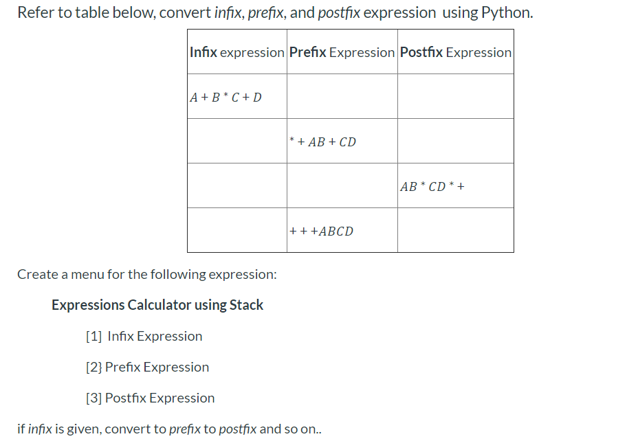 Solved Refer to table below, convert infix, prefix, and | Chegg.com