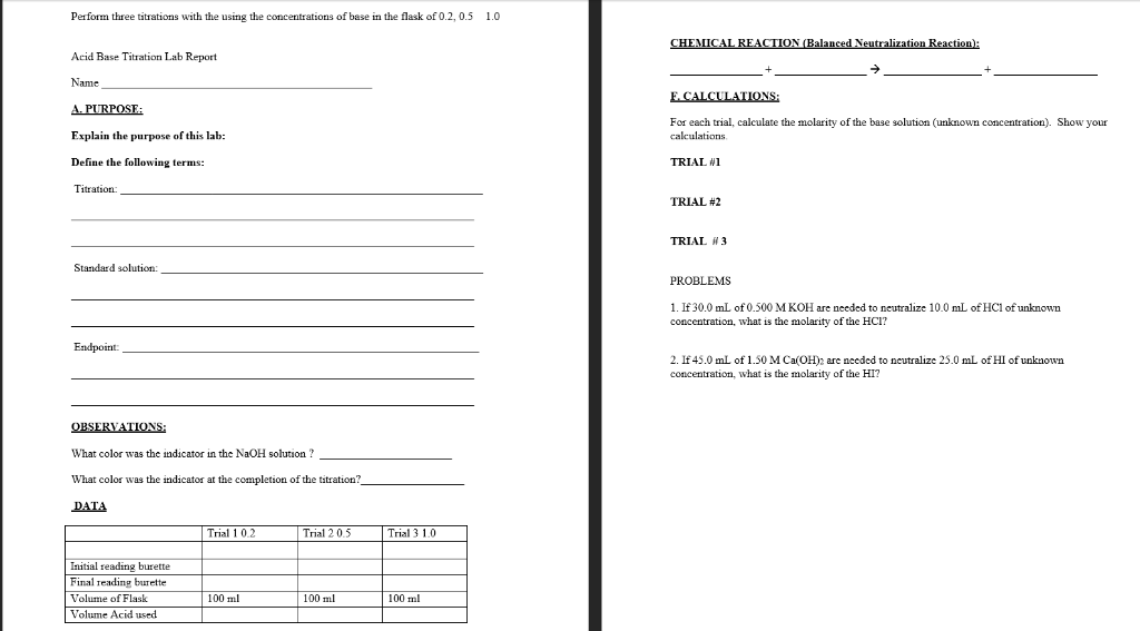 ACID BASE TITRATION CHEAMIISTRY LAB INTRODUCTION pH
