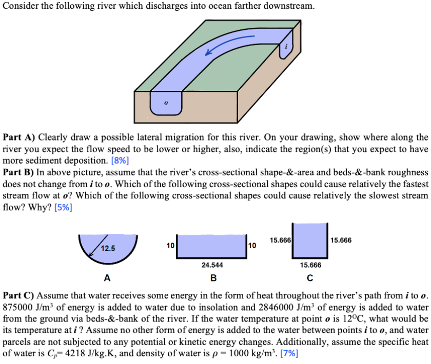 Solved Consider The Following River Which Discharges Into | Chegg.com