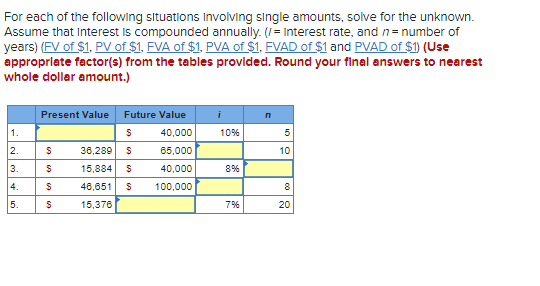 Solved For each of the following situations involving single | Chegg.com